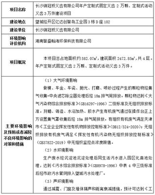 关于长沙锦冠桥义齿有限公司年产定制式固定义齿2万颗、定制式活动义齿3万件建设项目环境影响评价文件审批前的公示